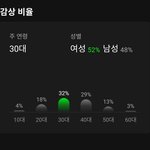 [군대] 봄날 <b>대중</b>픽인게