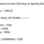 [군대] 개정국 마갤줌마들 또 시작이네