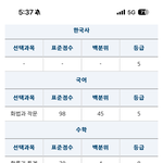 <b>노베</b> 수능 벼락치기 시작한다