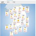 [모두드루와] 현재 <b>전국</b> 날씨