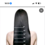 [댓글부탁해] 머리 여기까지 기르는데 <b>얼마</b>걸림?