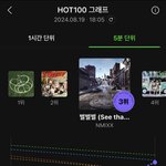 엔믹스 그래도 <b>화력</b>은 쩌네
