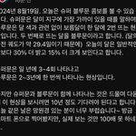 [댓글부탁해] 오늘 슈퍼 <b>블루문</b> 뜸!!!