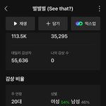 엔믹스 <b>성비</b> 의외다