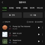 플레이브 멜론<b>차트</b> 신기록 세운 거 아니냐