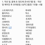 [모두드루와] 아이<b>엠</b>현서 남<b>돌</b> 추려봤는데