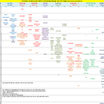 [어케생각해] 시대인재 인서울 중상<b>위권</b> 대학서열