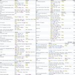 [드루와] 슈가팬들이 슈가없이는 방탄 좋은노래 못만든다고 생각하는게...