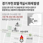 부천 호텔 <b>화재</b> 참사, 7명 사망·12명 중경상…2시간40여분 만에...