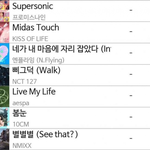 심각한 엔믹스 신곡 상황 ㄷㄷ..<b>jpg</b>