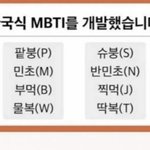 [모두드루와] 정확한 한국식 <b>mbti</b>