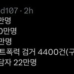 <b>텔레</b>그렘, 딥페이크