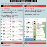 텔레그램 딥<b>페이크</b>