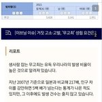 무고죄 관련 팩트<b>체크</b> 해줌