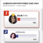 소신발언으로 <b>이미지</b> 타격입을 것 같은 스타는?