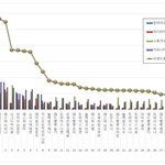 8월 <b>브평</b> 장원영 카리나