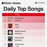 [엔터톡] 헐 오늘자 <b>애플</b>뮤직 상황이래