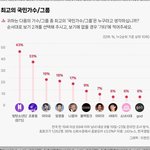 [군대] 21<b>세기</b> 최고의 가수