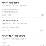 하이브 <b>주주들</b> 반응....JPG