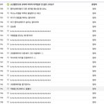 [트레저] <b>서로</b> 친구면서 모르는척하는거 웃기다니까