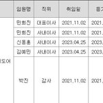 민희진 또 <b>구라침</b> ;;;;