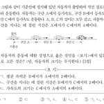 <b>물리</b> 잘하는 판녀들아 이문제 어케품