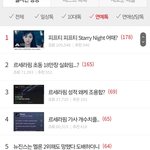 르세라핌 <b>엔터</b>톡선 실화냐