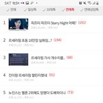 톡선 꼬라지 하고는