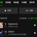 와 르세라핌 프로미스<b>나인</b>보다 순위 낮은거 실화냐.