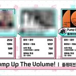 플레이브 <b>음중</b> 1위함!