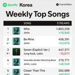 스포티 좀 이상하네?