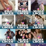 2024 인스타에서 가장 많은 좋아요 받은 게<b>시물</b>