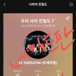 [<b>엔터</b>톡] 여긴 왜 르세라핌한테 화가 나 있는거야?
