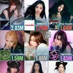 와... 르세라핌 ㄹㅇ <b>개</b><b>처참</b>한데..