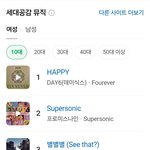 [엔터톡] 10대 20대가 가장 많이 듣는 <b>음악</b>