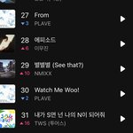 <b>별별별</b> 순위 많이 올랏다