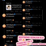 와 투바투 연준 <b>ost</b> 보이프랜드 있잖아