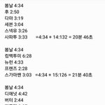 [군대] 스밍리스트 다들 다를거 <b>존중</b>함