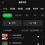 [모두드루와] 데이식스 멜론<b>top</b>100 1위