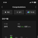 [모두드루와] 데이식스 <b>업보</b> 쎄게오는중