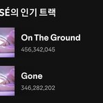 로제는 온<b>더그</b> 말고 gone를 타이틀로 했으면