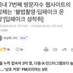 국내 접속자수 많은 웹사이트 7위가 딥페이크사이<b>트래</b>