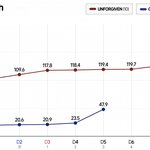 [모두드루와] 르세라핌 스위치 <b>ON</b> ㅋ