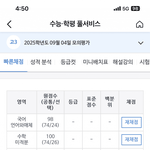 [드루와] 9모 <b>국수</b> 98 100 받았오