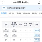 <b>최저</b> 맞추기 성공