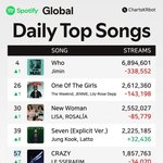 지민 글<b>포티</b> 미쳤는데??