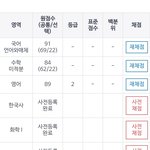 9평 개쉬운데? 했던게 나<b>일리</b>가