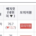 나 목표대학 <b>모의</b>지원 돌려봤는데