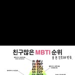 친구 많은 <b>mbti</b> 1위