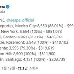 르세라핌 1군이라 생각안해봤다는 애들 특